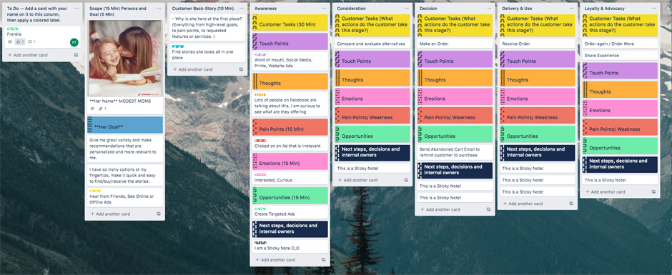 ux journey mapping